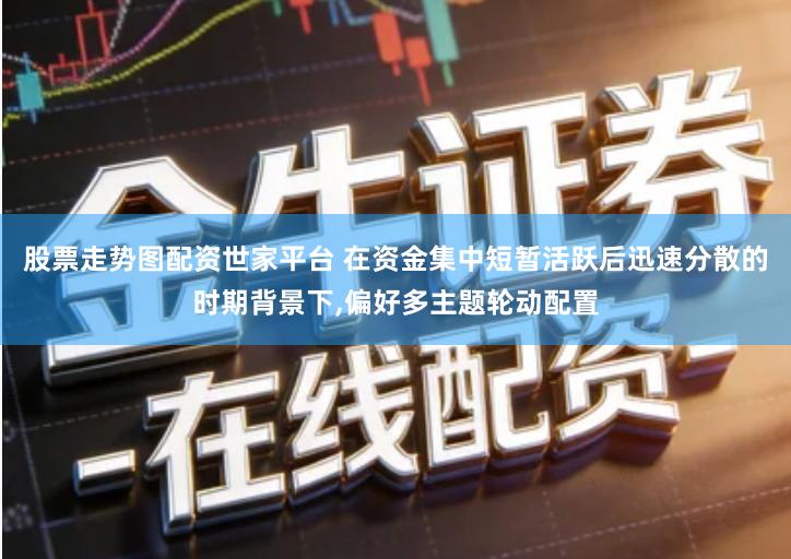 股票走势图配资世家平台 在资金集中短暂活跃后迅速分散的时期背景下,偏好多主题轮动配置