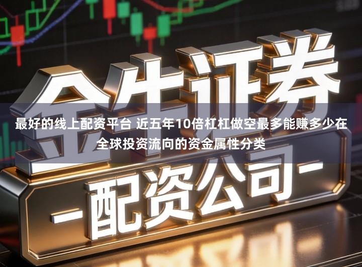 最好的线上配资平台 近五年10倍杠杠做空最多能赚多少在全球投资流向的资金属性分类